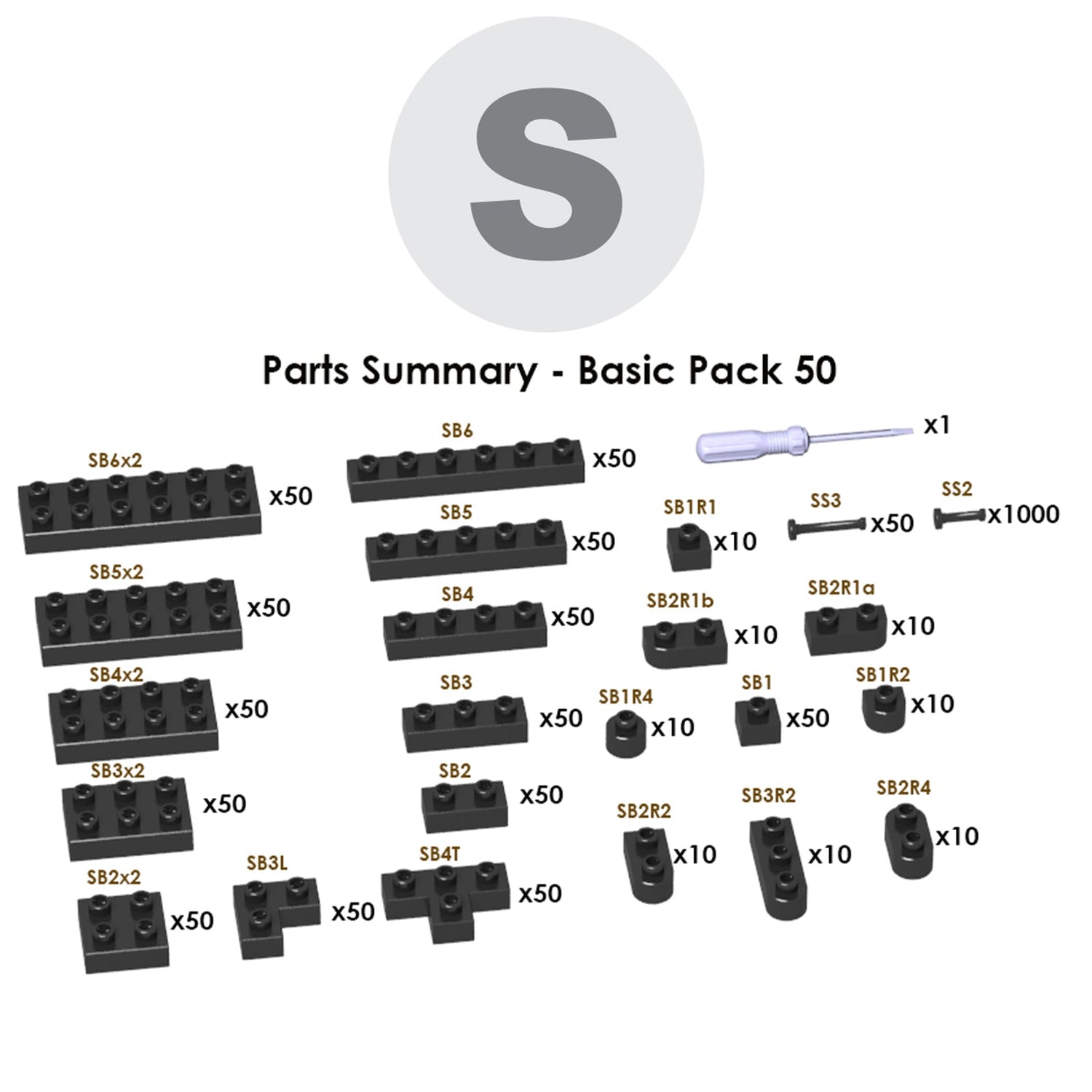 Basic Packs – JEKCA Australia
